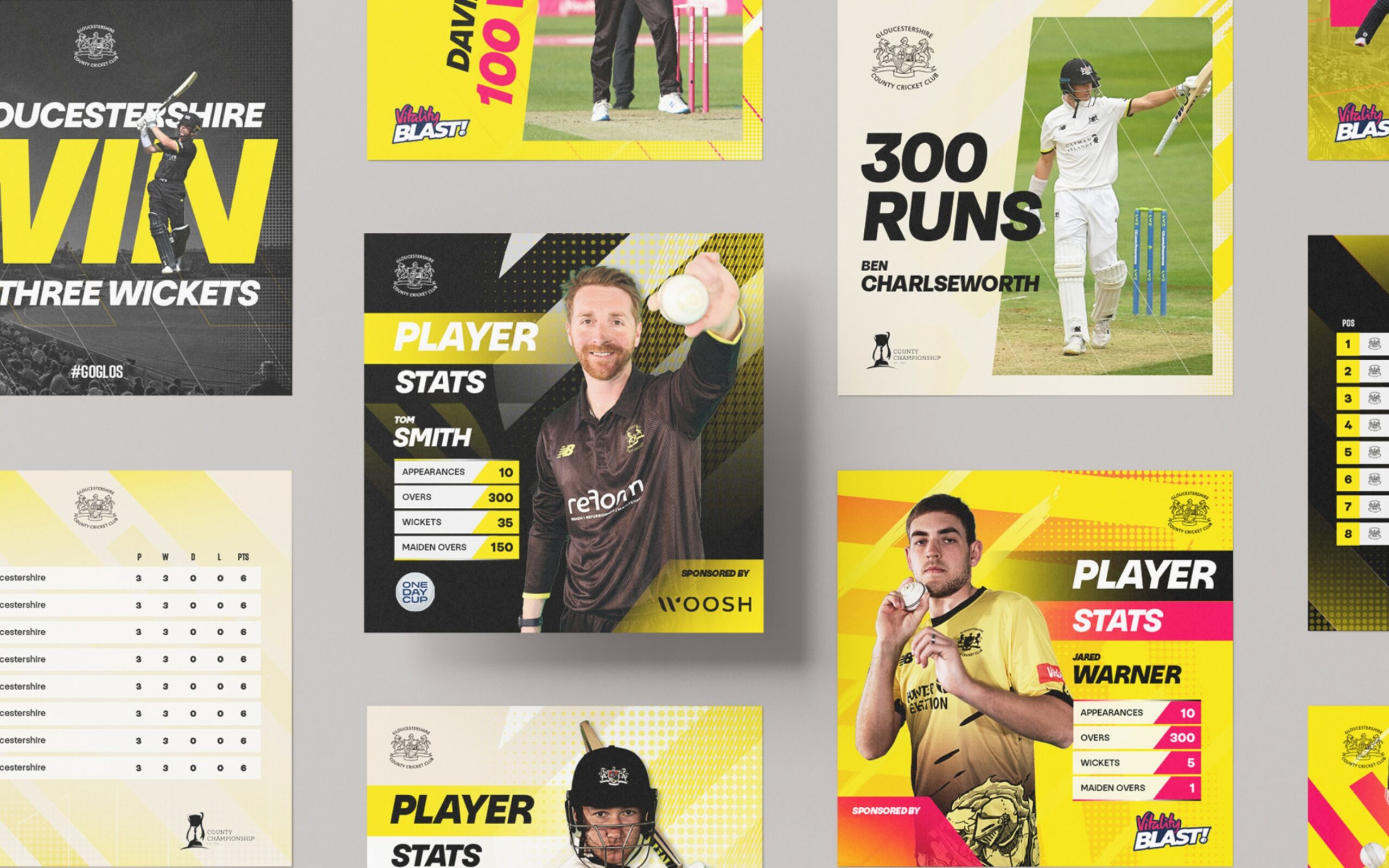 Gloucestershire Cricket, branding and social media content